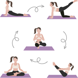 Yoga for Infertility